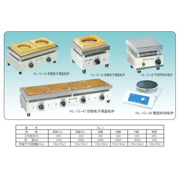 電爐的操作規(guī)程